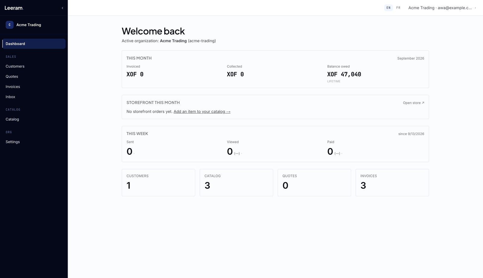 The dashboard: this month's money, this week's invoices, and counts of customers, catalog items, quotes and invoices